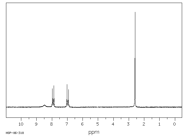 4'-Hydroxyacetophenone(99-93-4) MS