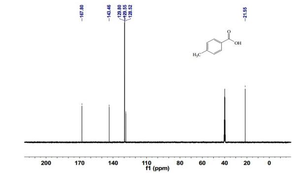 p-Toluic acid(99-94-5) <sup>1</sup>H NMR