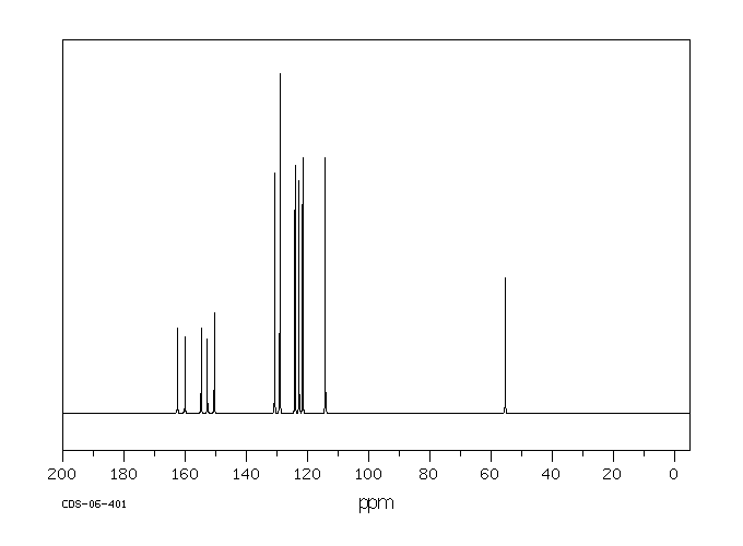 4-[(4-METHOXYBENZYLIDENE)AMINO]AZOBENZENE(744-66-1) <sup>1</sup>H NMR