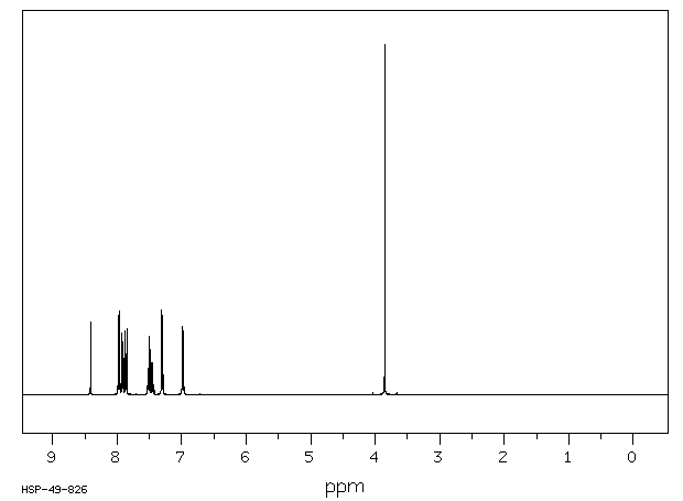 4-[(4-METHOXYBENZYLIDENE)AMINO]AZOBENZENE(744-66-1) <sup>1</sup>H NMR