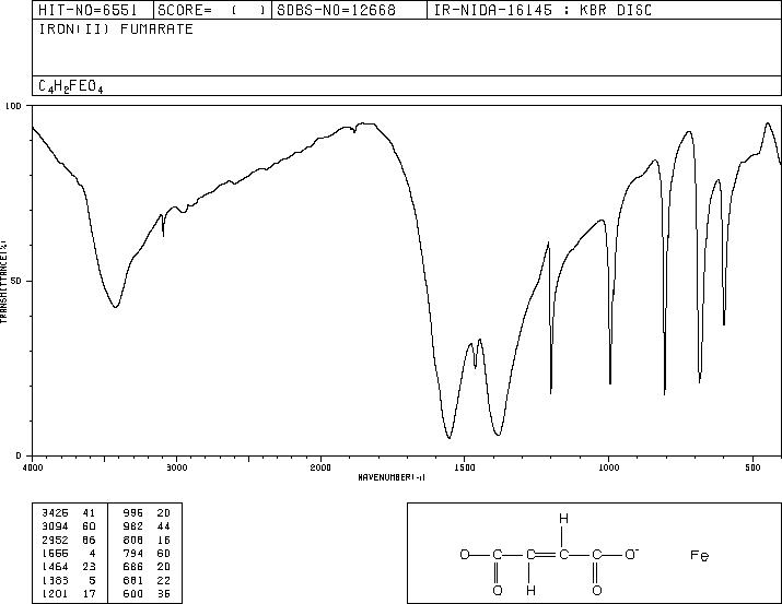 Ferrous fumarate(141-01-5) IR1