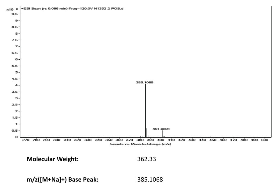 Catalpol(2415-24-9) <sup>1</sup>H NMR