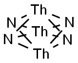 THORIUM NITRIDE Struktur