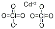 CADMIUM PERCHLORATE Struktur