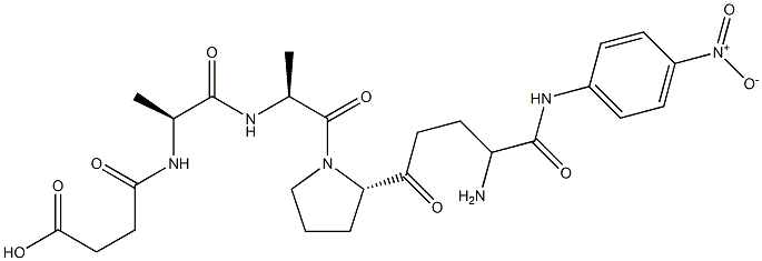 ELASTASE SUBSTRATE IV, COLORIMETRIC price.