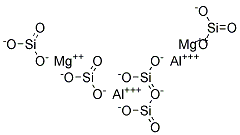 MAGNESIUM ALUMINIUM SILICATE Struktur