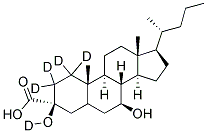 3B-URSODEOXYCHOLIC ACID-D5 Struktur