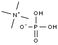 Tetramethyl ammonium phosphate Struktur