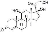 CORTISOL REFERENCE SERUM PANEL