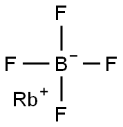 RUBIDIUM TETRAFLUOROBORAT Struktur