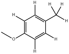 4-METHOXYTOLUENE-D7 price.