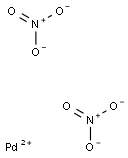 PALLADIUM NITRATE, 1% PALLADIUM Struktur