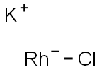 Potassium Chlorohodate Struktur