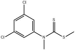 Methyl(3,5-dichlorophenyl)methylcarbamodithioate Struktur