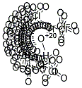 MonohydrateSosiumPerchlorate Struktur