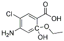 4-AMINO-5-CHLORO-2-ETHOXYSALICYLIC ACID Struktur