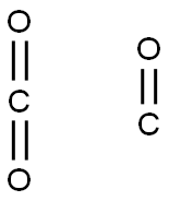 CARBON DIOXIDE AND CARBON MONOXIDE