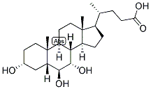 5-BETA-CHOLANIC ACID-3-ALPHA, 6-BETA, 7-ALPHA-TRIOL Struktur