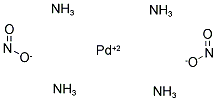 PALLADIUM TETRAMMINE NITRITE Struktur