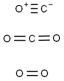 CARBON DIOXIDE, CARBON MONOXIDE AND OXYGEN