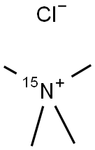 TETRAMETHYLAMMONIUM-15N CHLORIDE Struktur