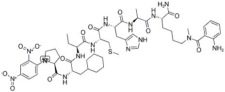 MMP-1 SUBSTRATE III, FLUOROGENIC Struktur