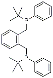 DIGIPHOS Struktur