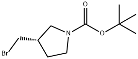 3(S)-BROMOMETHYL-PYRROLIDINE-1-CARBOXYLIC ACID TERT-BUTYL ESTER Struktur