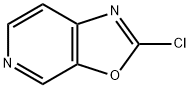 2-CHLORO[1,3]OXAZOLO[5,4-C]PYRIDINE price.