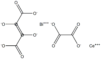 BISMUTH CERIUM OXALATE Struktur