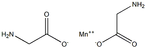 MANGANESE GLYCINATE Struktur