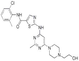 Dasatinib