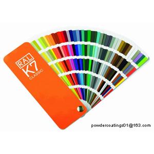 Polyester powder of Powder Coating