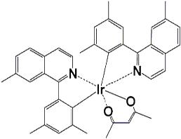 Ir(mphmpiq)2(acac)