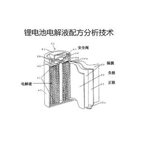 鋰電池電解液配方分析