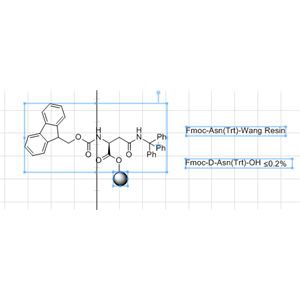 Fmoc-Asn(Trt)-Wang resin