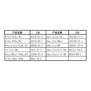 2-氨基-2-甲基丙酸叔丁酯鹽酸鹽