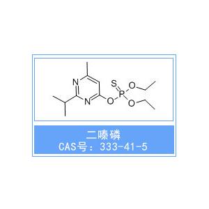 二嗪磷二嗪農(nóng)