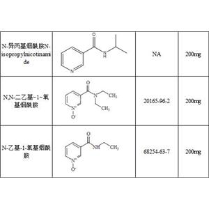 煙酰胺雜質(zhì)系列