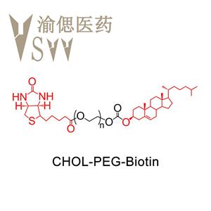 CLS-PEG-Biotin 膽固醇-聚乙二醇-生物素