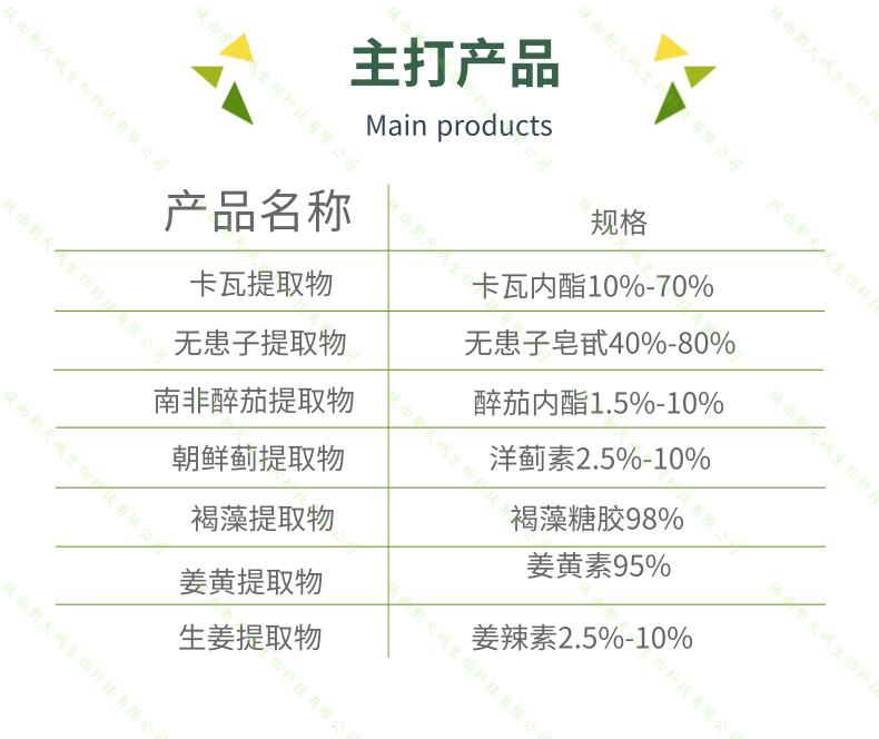 綠色農(nóng)資農(nóng)藥通用介紹寶貝詳情頁(yè)_5@凡科快圖.png