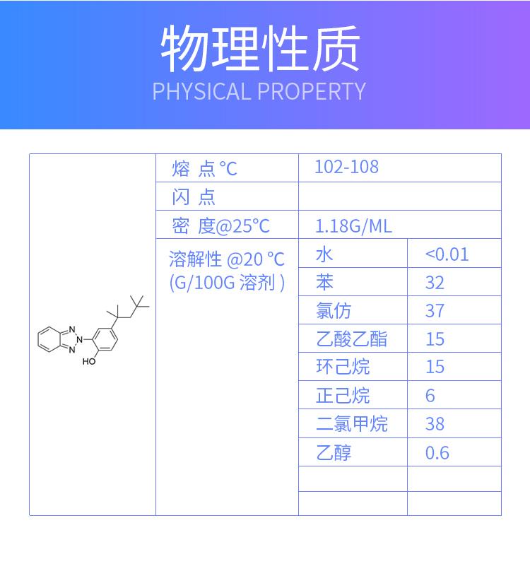 光穩(wěn)定劑-UV-329_04.jpg