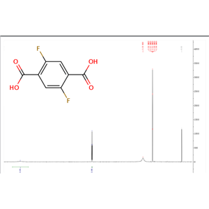2,5-二氟對(duì)苯二甲酸