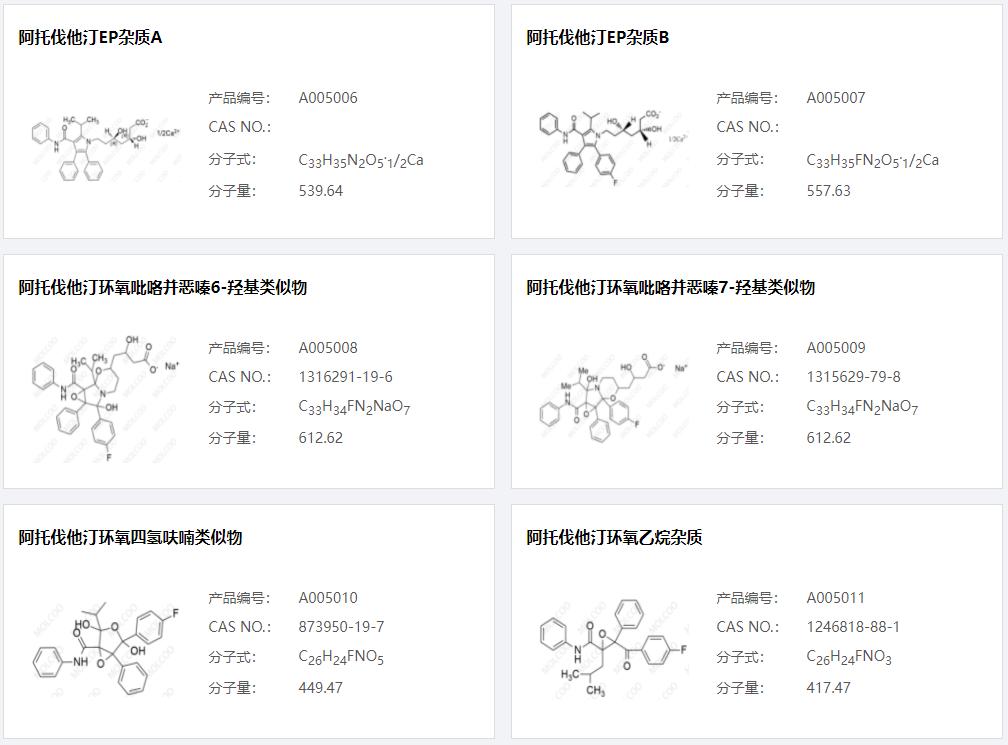 阿托伐他汀雜質(zhì)002.png