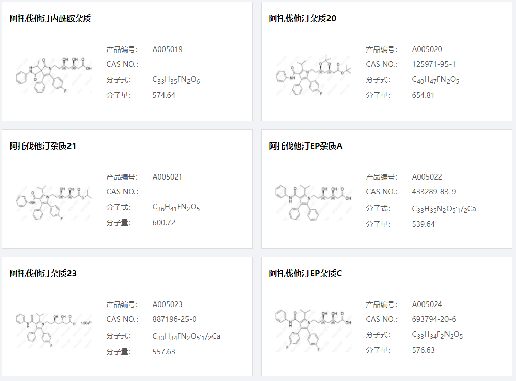 阿托伐他汀雜質(zhì)004.png