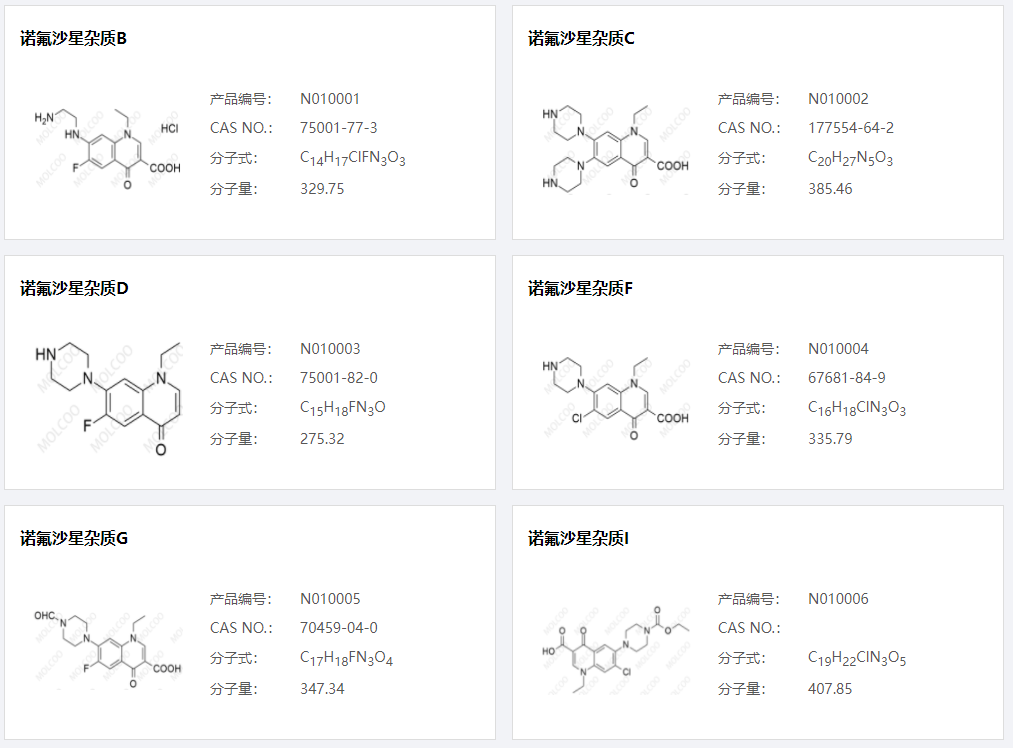 諾氟沙星雜質(zhì)01.png