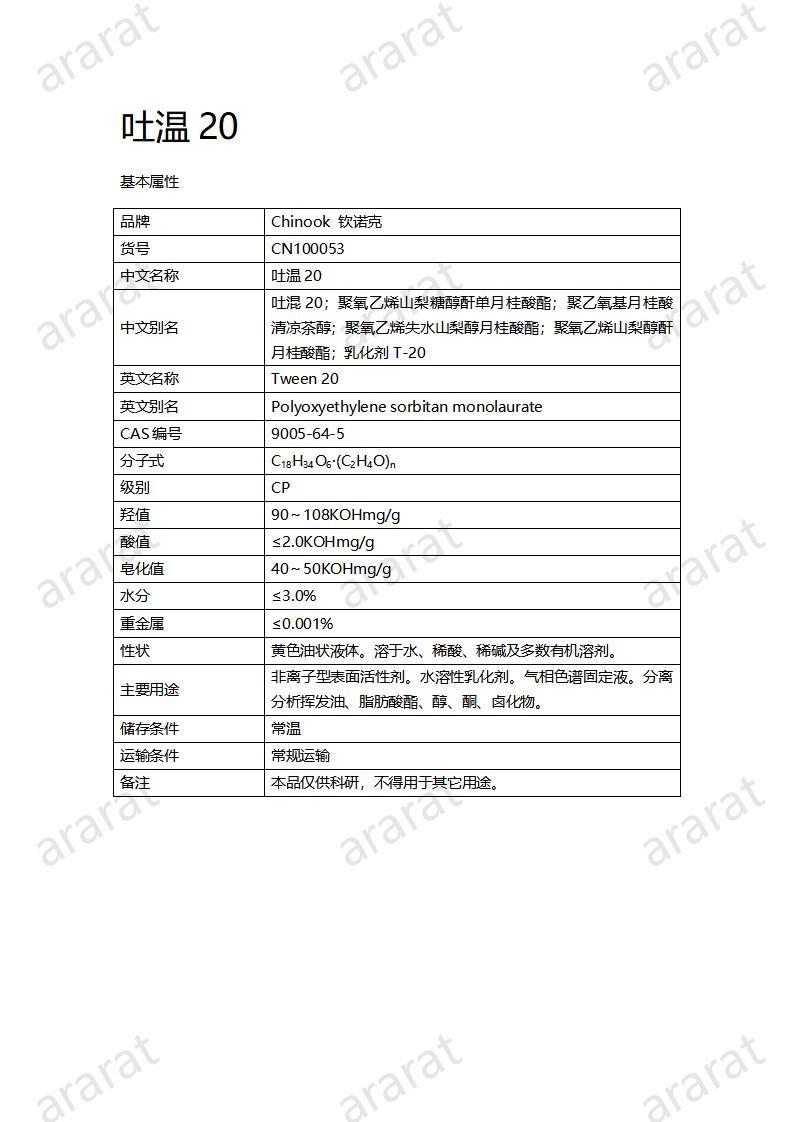 CN100053  吐溫20_01.jpg