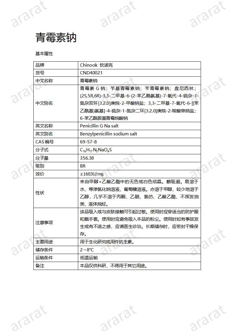 CND40021-青霉素鈉_01.jpg