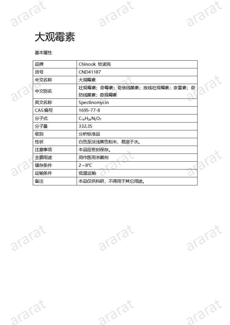 CND41187-大觀霉素_01.jpg