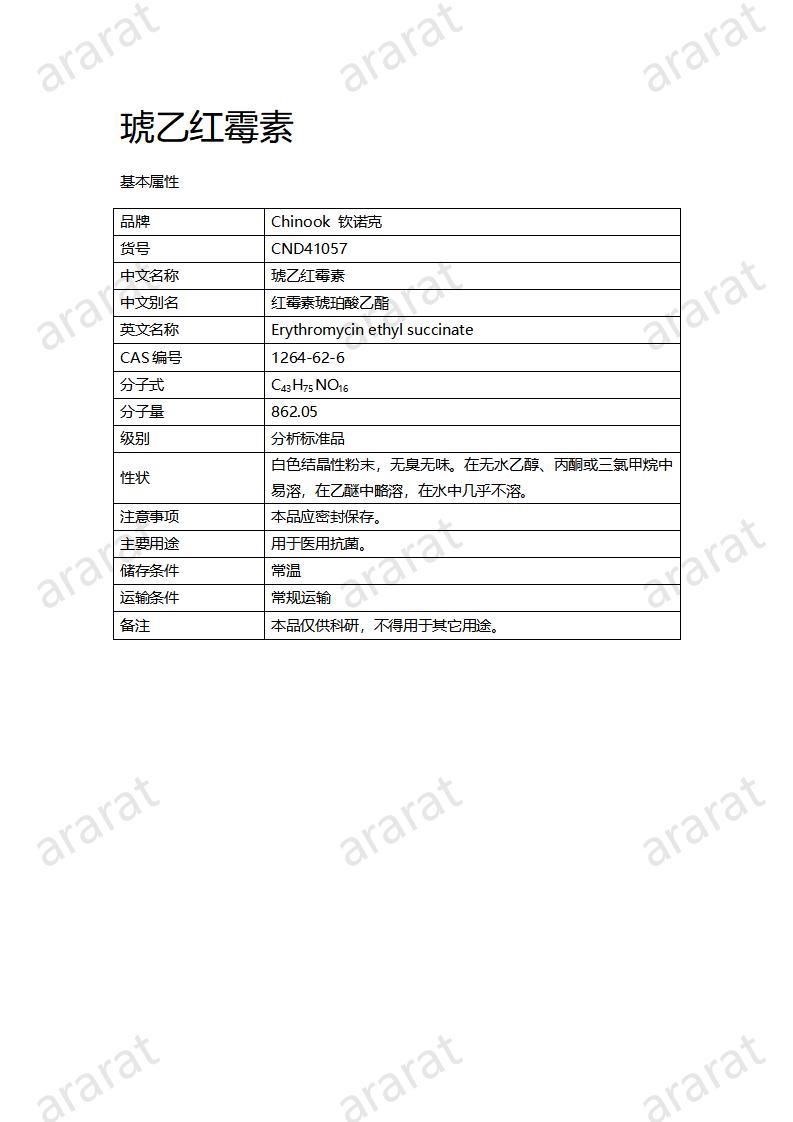 CND41057-琥乙紅霉素_01.jpg